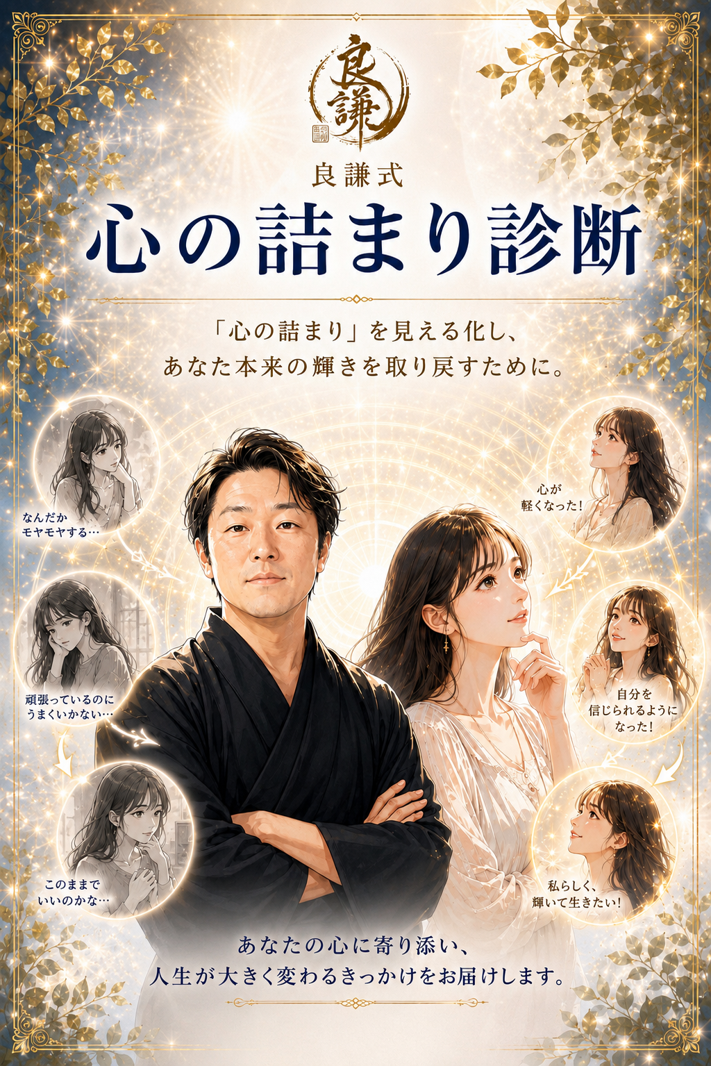 良謙式 心の詰まり診断